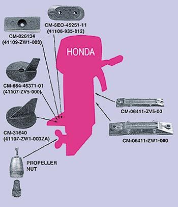 CANADA METAL 防蝕亜鉛 ホンダ/アウトボード CANADA METAL 防蝕亜鉛 ホンダ/アウトボード