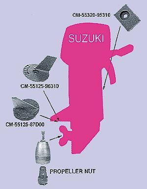 CANADA METAL 防蝕亜鉛 スズキ/アウトボード CANADA METAL 防蝕亜鉛 スズキ/アウトボード