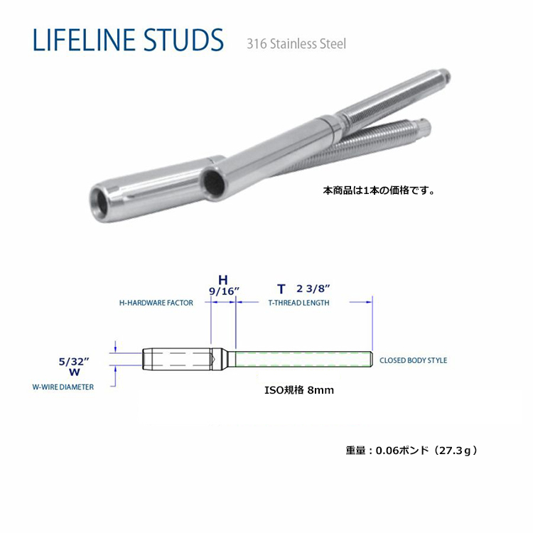 Hayn スェージスタッド (GIBB) Hayn スェージスタッド (GIBB)