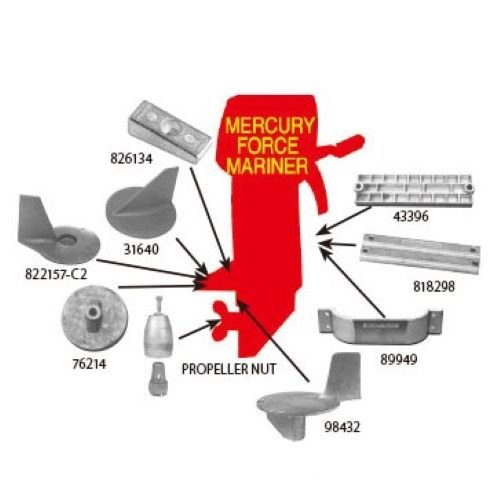 CANADA METAL 防蝕亜鉛 マーキュリー CANADA METAL 防蝕亜鉛 マーキュリー