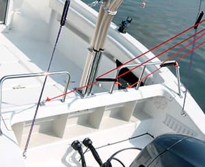 【販売終了】ヤマハ スターンレールセット 【販売終了】ヤマハ スターンレールセット